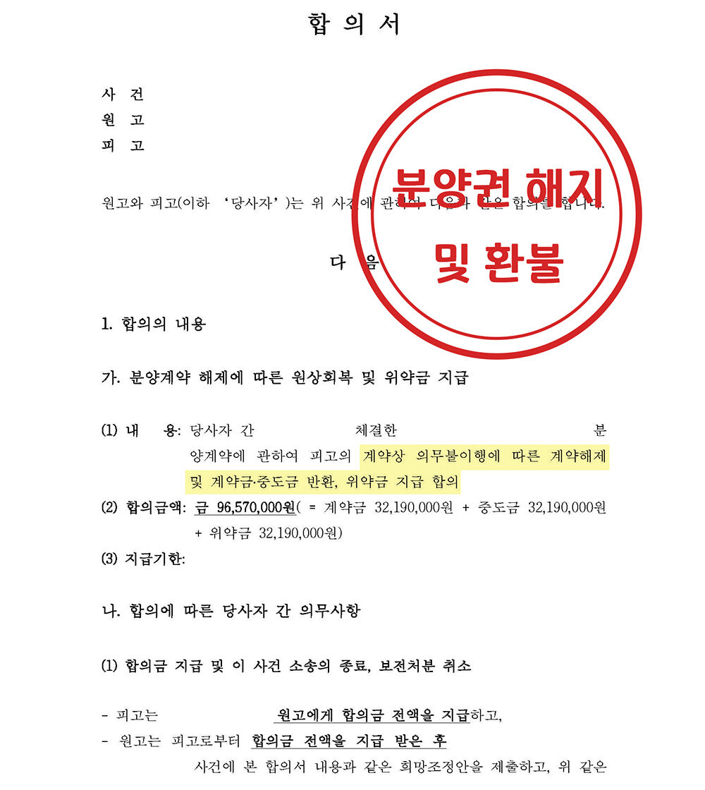 타운하우스 분양권 해지 및 원상회복 청구